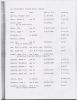 Gloucester Co. Cemeteries Vol. 8 - Woodbury Friends Burial Ground - Alphabetical Index - p. 3